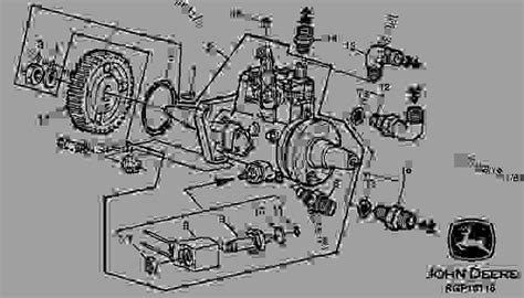 john deere skid steer fuel injection pump location|john deere skid steer manual.